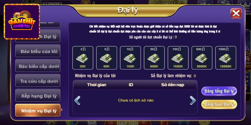 Nhận liền tay mức ưu đãi hoa hồng cực khủng từ hitclub