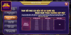 Gấp đôi tiền nạp trong lần giao dịch đầu tiên
